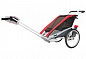 Набор лыжной сцепки для велоприцепа Thule Chariot 20100808