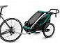 Детский велоприцеп Thule Chariot Lite 1 одноместный