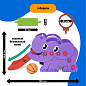 Детская горка Happy Box 706-B Elephant Slite с баскетбольным кольцом футбольными воротами