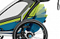 Детский велоприцеп Thule Chariot Sport 1 одноместный