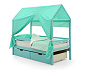 Крыша текстильная Бельмарко для кровати-домика Svogen звезды, фон мятный