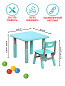 Комплект детской мебели Perfetto Sport Стол+стульчик PS-060-М ментол