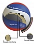 Волейбольный мяч GALA PRO-LINE натур. кожа BV5211L