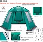 Палатка-тент GREENELL Тетра